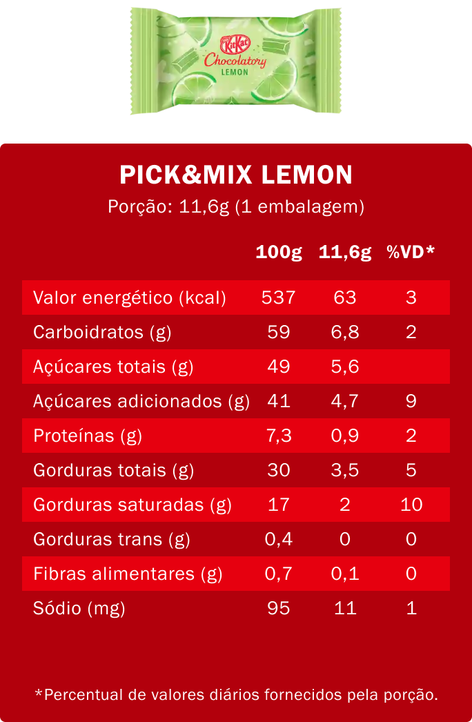 Kitkat - lemon